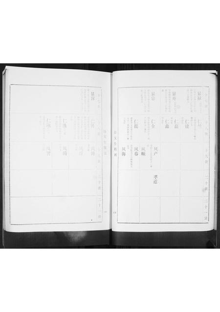 山东于氏-于氏族谱[4卷].pdf电子版插图4
