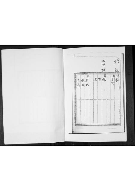 山东于氏-于门历代祖先谱书.pdf电子版插图5
