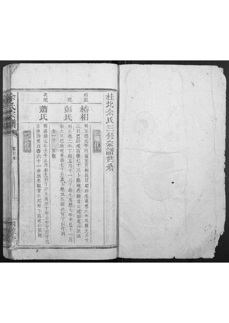广西余氏-余氏宗谱[不分卷].pdf电子版插图1