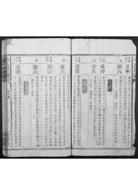广西余氏-余氏宗谱[不分卷].pdf电子版插图2