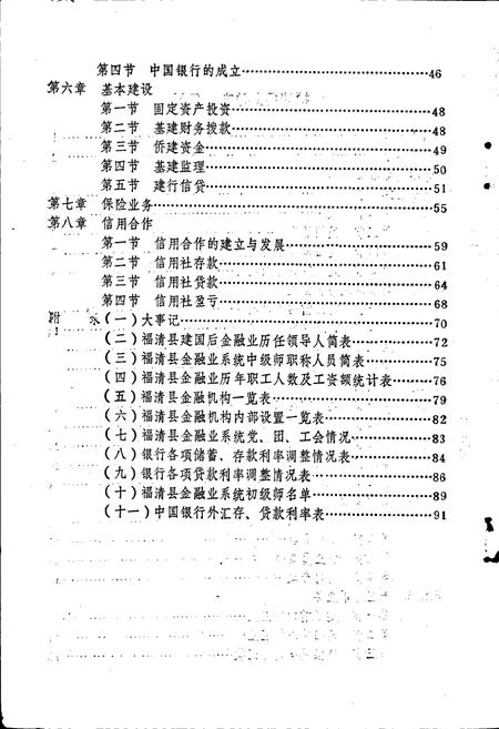 《福清县金融志》.pdf电子版_福建省志插图3