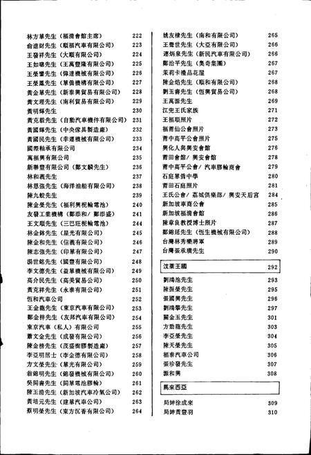 《福莆仙乡侨风物志》.pdf电子版_福建省志插图3