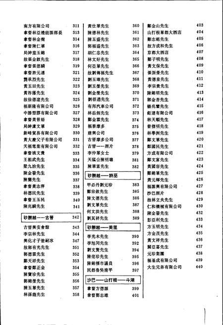 《福莆仙乡侨风物志》.pdf电子版_福建省志插图4