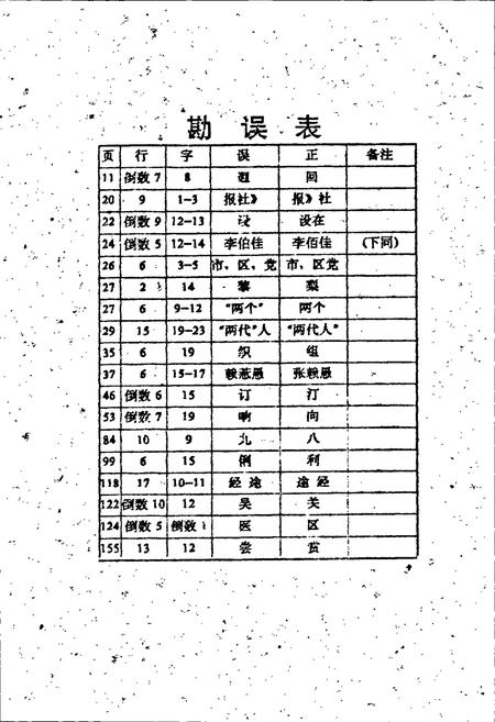 《泉州市妇女组织志》.pdf电子版_福建省志插图3 《泉州市妇女组织志》.pdf电子版_福建省志插图3