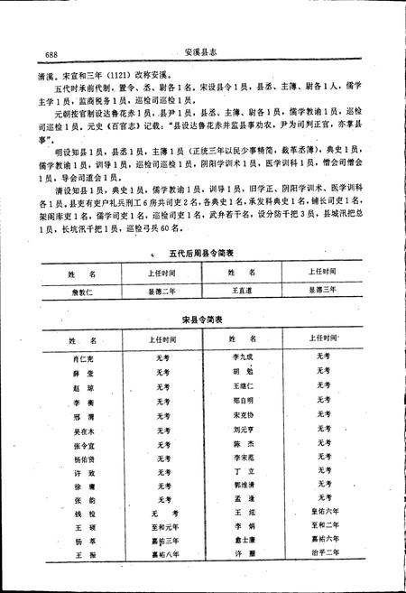 《安溪县志 下册》.pdf电子版_福建省志插图4
