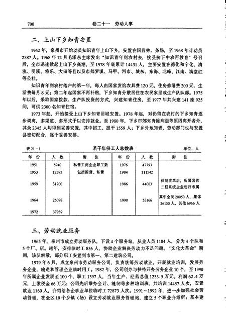《鯉城区志下》.pdf电子版_福建省志插图4