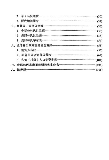 《虎邱林氏家庙重建志》.pdf电子版_福建省志插图4 《虎邱林氏家庙重建志》.pdf电子版_福建省志插图4