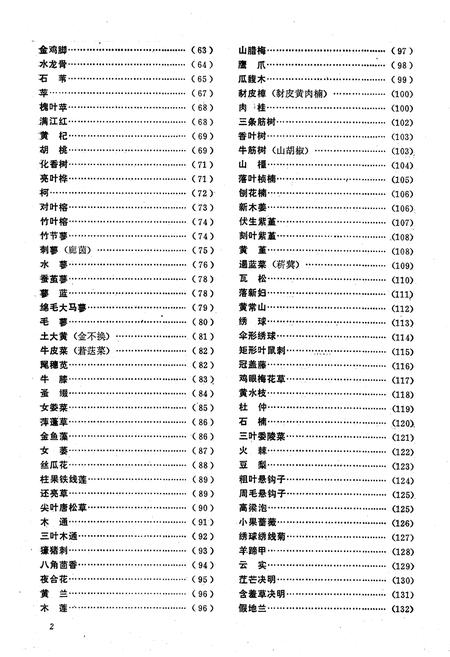 《《福建药物志》第二册》.pdf电子版_福建省志插图4 《《福建药物志》第二册》.pdf电子版_福建省志插图4