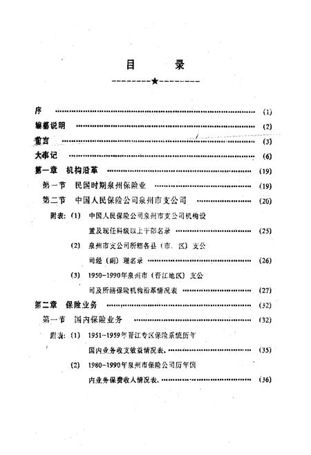 《泉州保险志(1919-1990)》.pdf电子版_福建省志插图3 《泉州保险志(1919-1990)》.pdf电子版_福建省志插图3