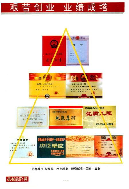 《《福建省水利水电工程局史志》》.pdf电子版_福建省志插图5 《《福建省水利水电工程局史志》》.pdf电子版_福建省志插图5