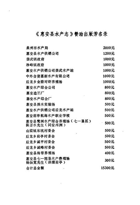 《惠安县水产志》.pdf电子版_福建省志插图3