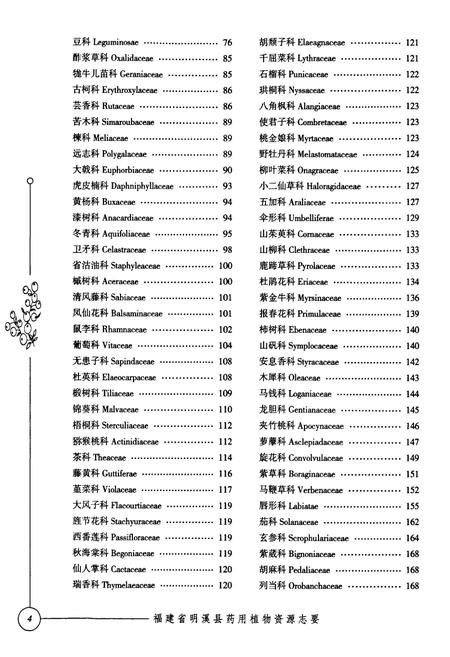 《福建省明溪县药用植物资源志要》.pdf电子版_福建省志插图5