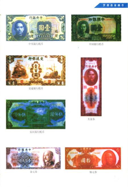 《《罗源县金融志》》.pdf电子版_福建省志预览图5