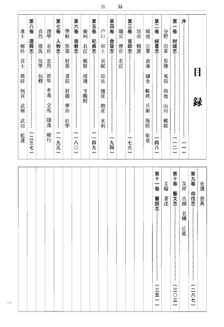 《长乐县志（影印本）》.pdf电子版_福建省志插图3