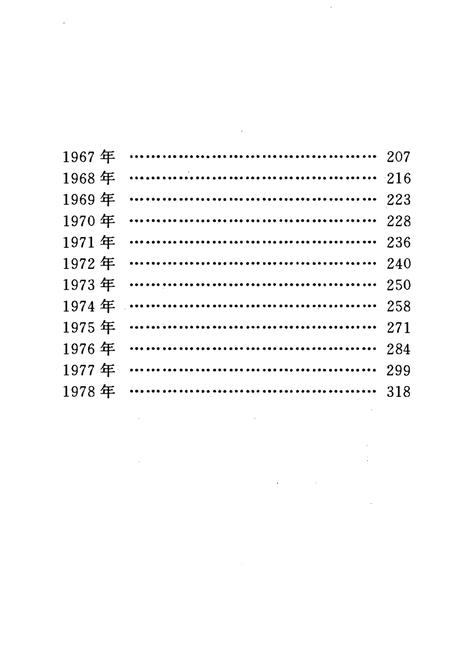 《福建日报大事记(1949-1978)·第一辑·》.pdf电子版_福建省志插图4 《福建日报大事记(1949-1978)·第一辑·》.pdf电子版_福建省志插图4