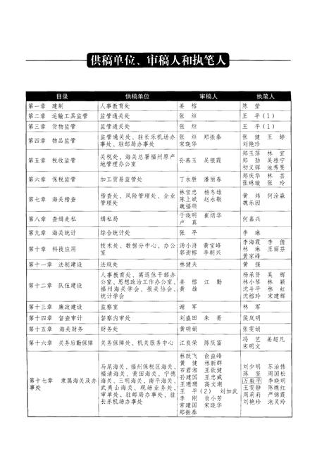 《福州海关志》.pdf电子版_福建省志插图5 《福州海关志》.pdf电子版_福建省志插图5