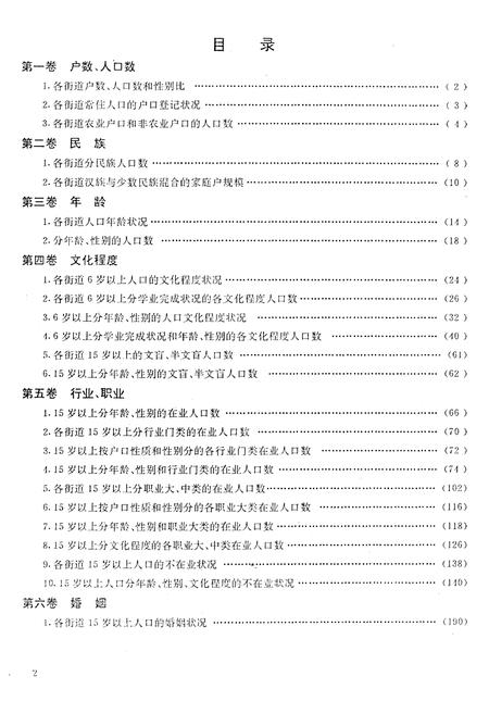 《福建省福州市仓山区 1990年人口普查资料》.pdf电子版_福建省志插图3