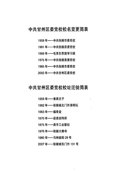 《中共甘州区委党校志》.pdf电子版_甘肃省志插图3 《中共甘州区委党校志》.pdf电子版_甘肃省志插图3