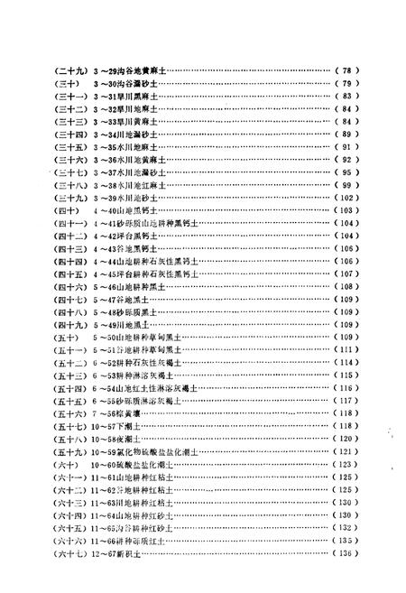 《定西地区土壤志》.pdf电子版_甘肃省志插图3