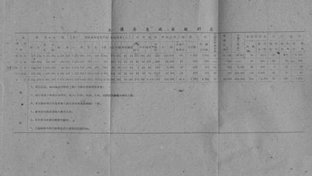 《甘肃省甘南藏族自治州》.pdf电子版_甘肃省志插图2