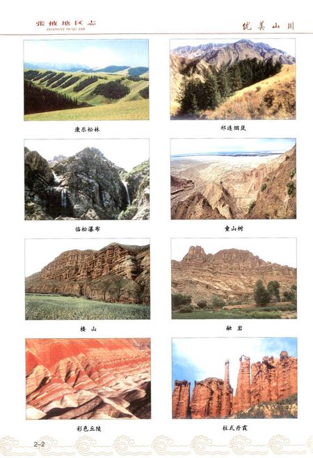 《张掖地区志(远古-1995)中卷》.pdf电子版_甘肃省志插图3