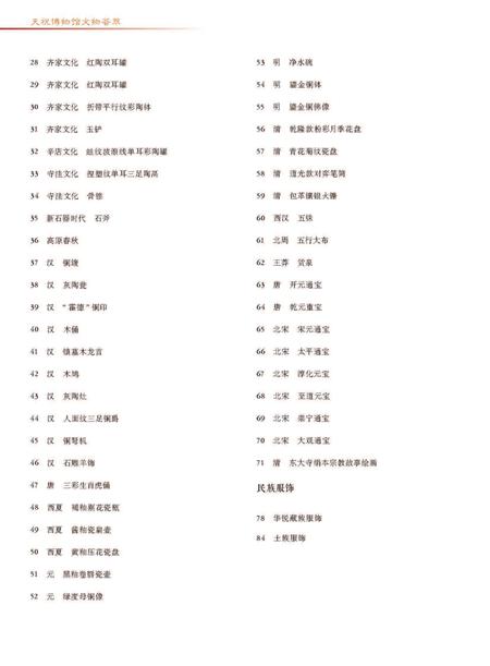 《天祝文物荟萃》.pdf电子版_甘肃省志插图4