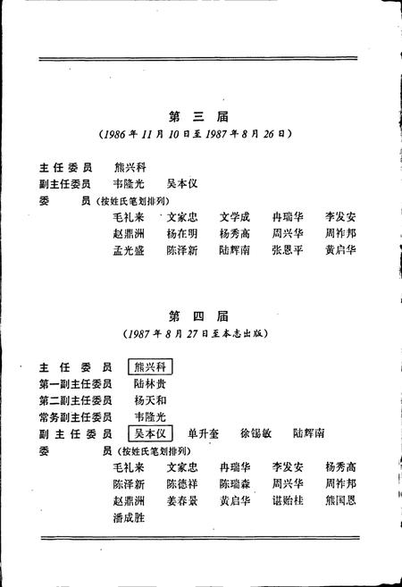 《麻江县志》.pdf电子版_贵州省志插图3