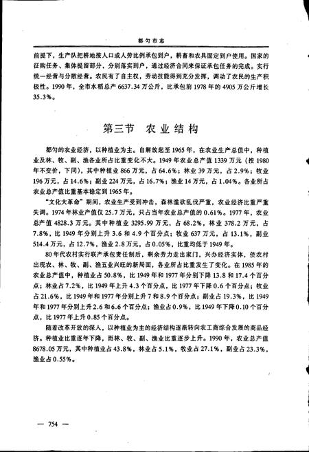 《都匀市志 下》.pdf电子版_贵州省志插图5