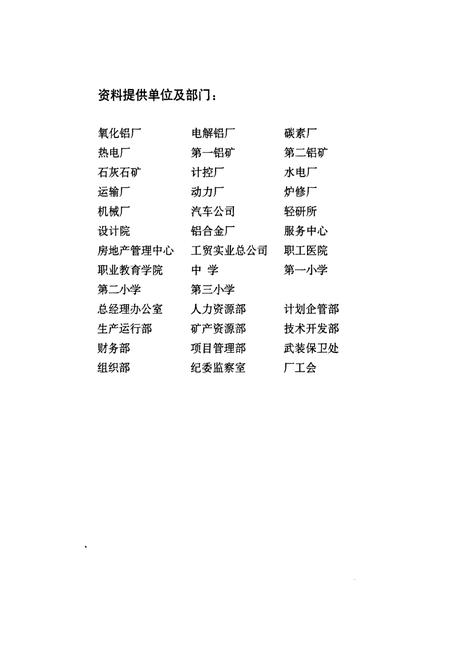 《贵铝志(第二卷)(1979-2001)》.pdf电子版_贵州省志插图4