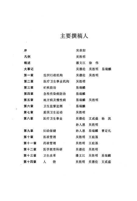 《凯里市卫生志》.pdf电子版_贵州省志插图4