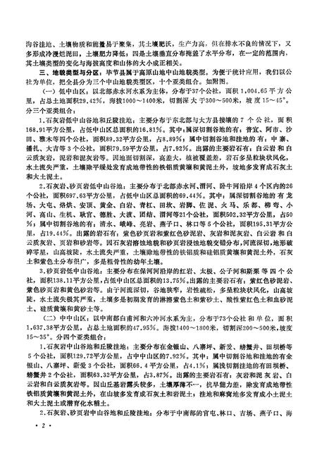 《毕节县土壤志》.pdf电子版_贵州省志插图5 《毕节县土壤志》.pdf电子版_贵州省志插图5