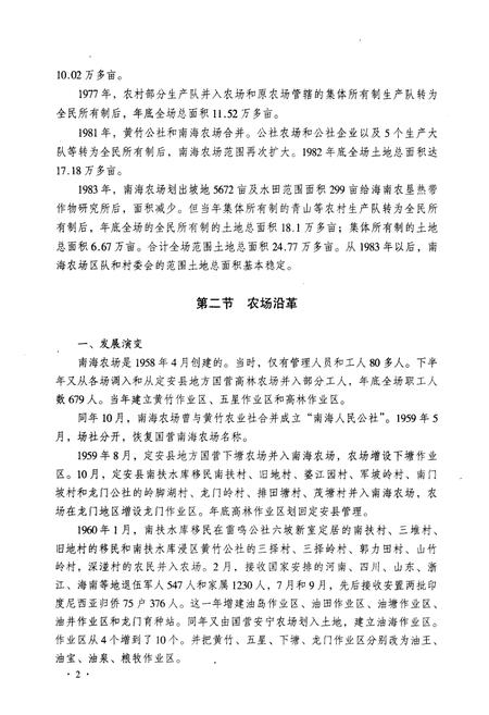 《南海农场志(1958-1996)》.pdf电子版_海南省志插图1