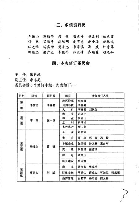 《阳原县志》.pdf电子版_河北省志插图5