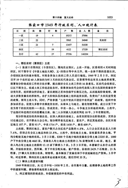 《张家口市志 下卷》.pdf电子版_河北省志插图5