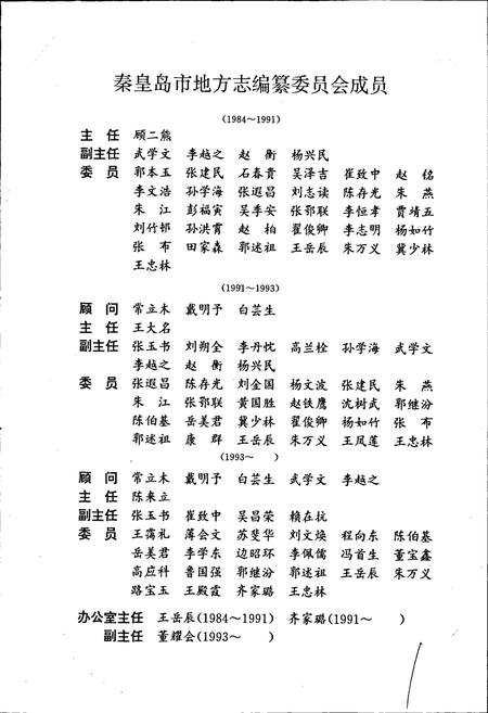 《秦皇岛市志 第十卷》.pdf电子版_河北省志插图3