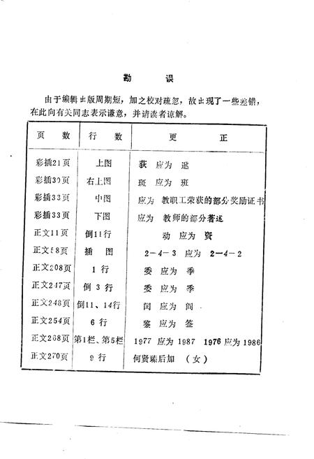 《华北石油职工大学志》.pdf电子版_河北省志插图3