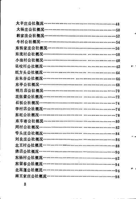 《定县地名资料汇编》.pdf电子版_河北省志插图5 《定县地名资料汇编》.pdf电子版_河北省志插图5