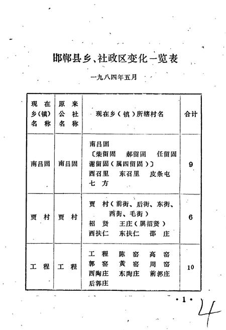 《邯郸县地名志》.pdf电子版_河北省志插图5