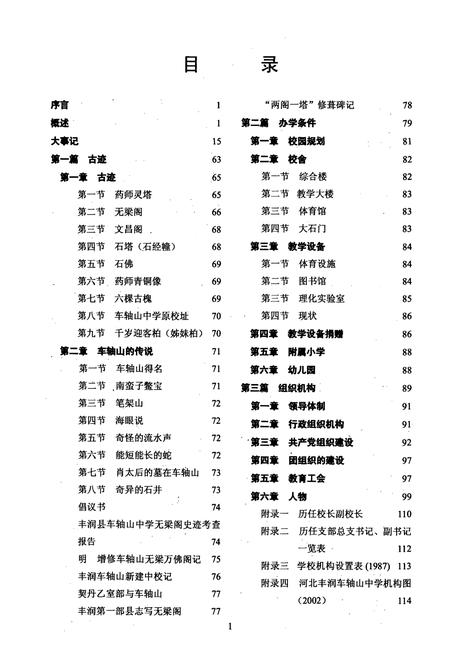 《河北丰润车轴山中学志》.pdf电子版_河北省志插图5
