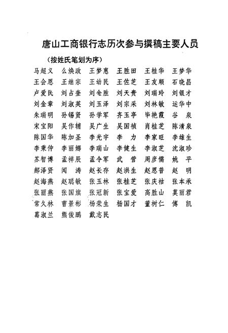 《唐山工商银行志》.pdf电子版_河北省志预览图4