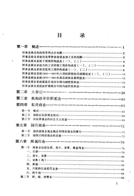 《怀来县商业志》.pdf电子版_河北省志插图3