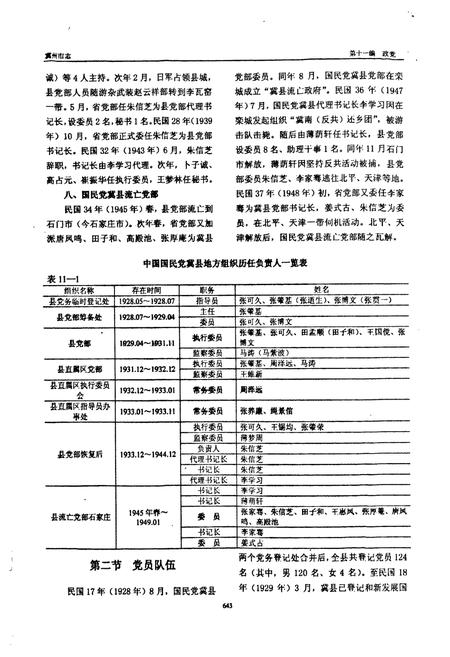 《《冀州市志(下册)(送审稿)》》.pdf电子版_河北省志插图3