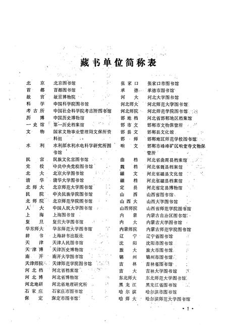 《河北省地方志综录》.pdf电子版_河北省志插图3 《河北省地方志综录》.pdf电子版_河北省志插图3