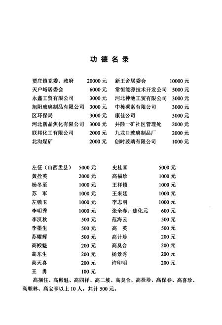 《东王舍村志》.pdf电子版_河北省志插图5