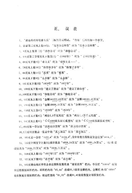《《唐山市对外经济贸易志(1843-1991)》》.pdf电子版_河北省志插图3