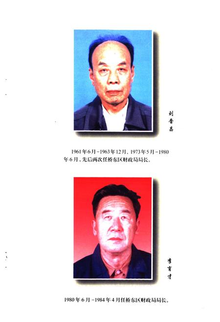 《石家庄市桥东区财政志(1956-1998)》.pdf电子版_河北省志插图5