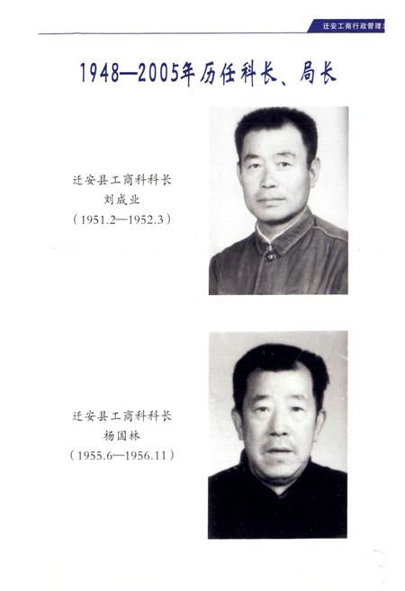 《《迁安工商行政管理志(1948-2005)》》.pdf电子版_河北省志插图5