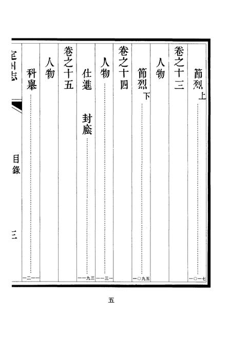 《道光年间 直隶定州志（下册）》.pdf电子版_河北省志插图4