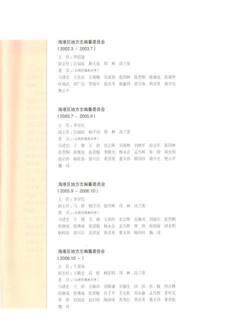 《秦皇岛市海港区志1983-2002》.pdf电子版_河北省志插图3 《秦皇岛市海港区志1983-2002》.pdf电子版_河北省志插图3