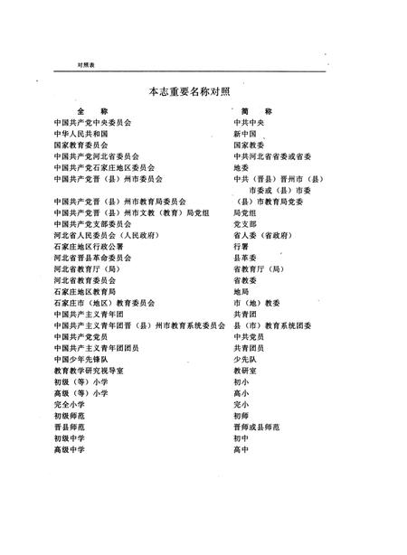 《晋州市教育志》.pdf电子版_河北省志插图4